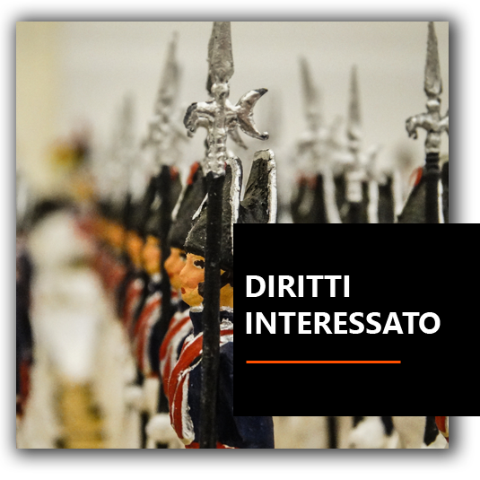 Diritti dati - BrioWeb agenzia marketing